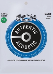 Martin MA170 akustická kytara