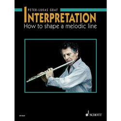 Peter-Lukas Graf Interpretation